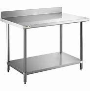 Image result for Inox Table Legs