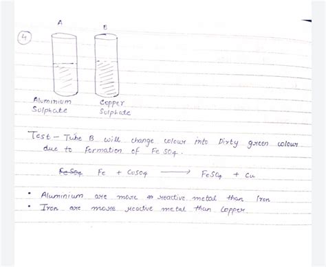 Image result for Class 10 Science Difference Between