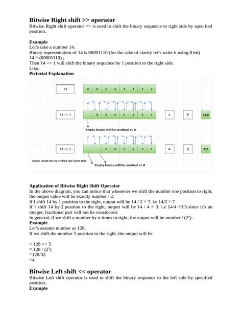 Rotate Right Operation 的图像结果