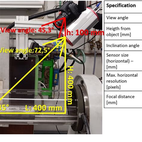Image result for Zone Refining Process Class 12