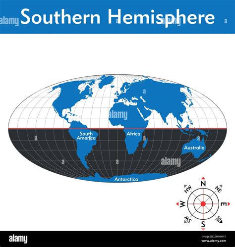 Southern Hemisphere Countries