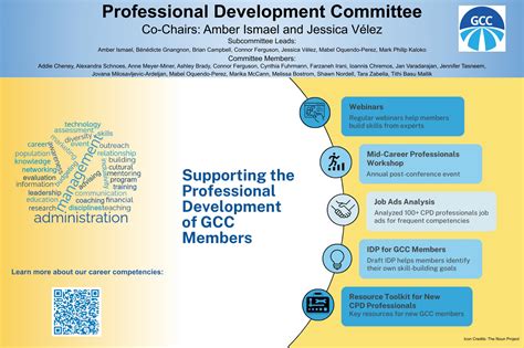 Professional Development - Graduate Career Consortium