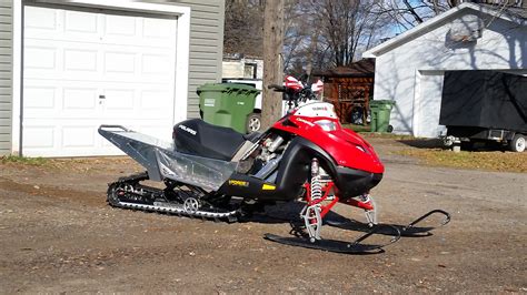 Image result for IQR Mod