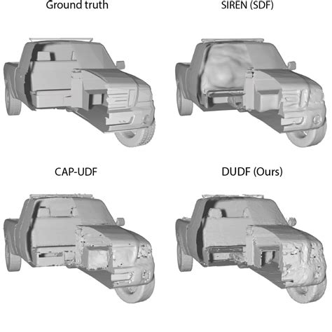 Image result for Tudf File Format