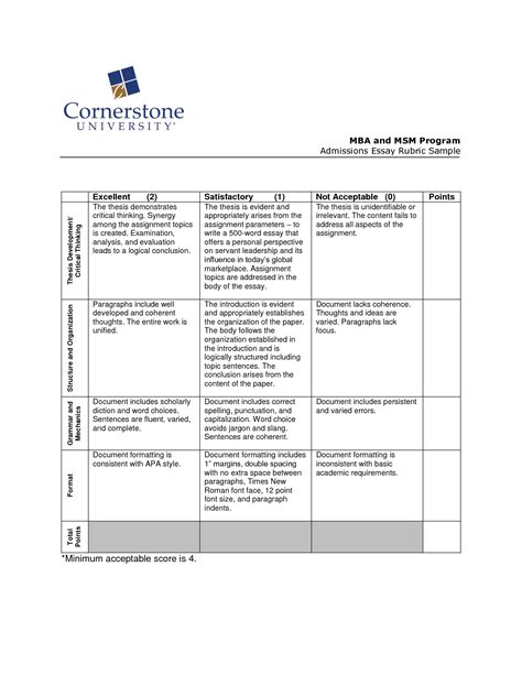 MBA Essay Sample 的图像结果