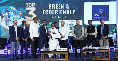 Transforming Lives, One Green Building at a Time | Hyderabad ...