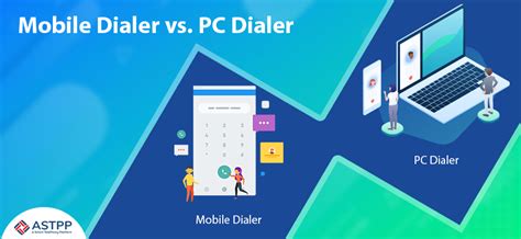 Computer Dialer 的图像结果