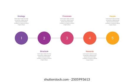 Image result for Align Strategy