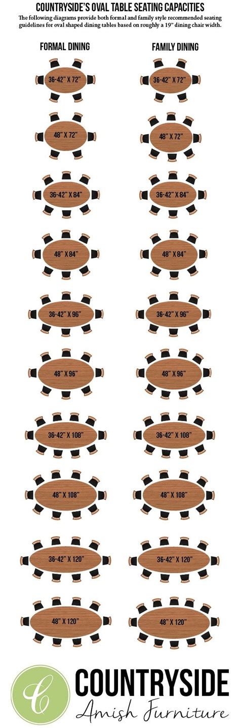 Image result for Table Size and Seating Chart