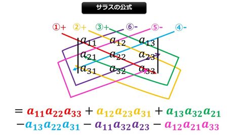 Image result for JavaScript Calendar Design