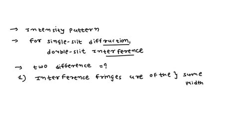Diffraction Pattern 的图像结果