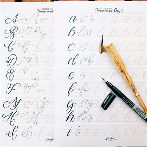 Image result for Spencerian Script Penmanship