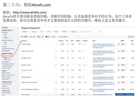 亚马逊搜索关键词如何填写-行业新闻-南京大迈网络科技有限公司