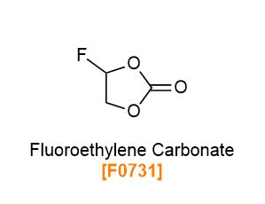 Battery Materials | Tokyo Chemical Industry (India) Pvt. Ltd.