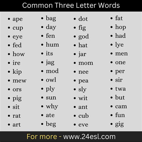 Common Three Letter Words - 24esl.com