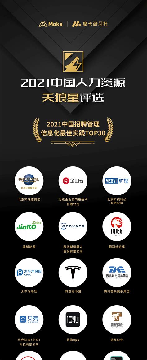 【重磅揭晓】「天狼星」2021中国招聘管理信息化最佳实践Top30 – Moka官网