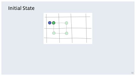 Image result for JavaScript Layout Algorithms
