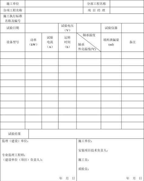 SN3.1.1 设备单机试验运转记录_品茗逗逗网_品茗施工软件服务平台