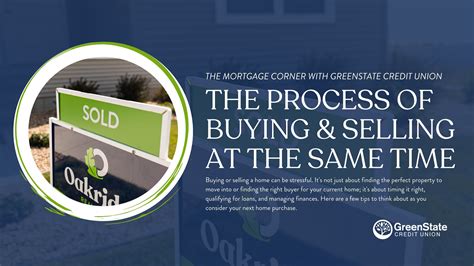 The Mortgage Corner with GreenState Credit Union: The Process of Buying ...