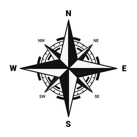 Image result for Compass rose How to Read a Compass