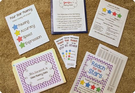 Image result for Cluttered Fluency