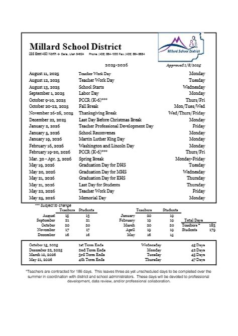 Millard School District Calendar 25-26 Revised [pdf] - EduCounty