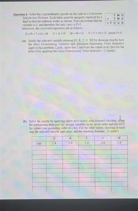 Image result for How to Solve Cryptarithmetic Problems