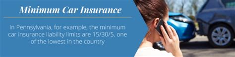 Image result for Minimum Insurance Coverage