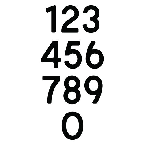 Image result for Explaining Sign Numbers