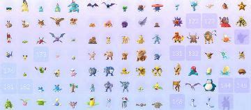 Complete sua Pokédex - Pokemon GO (LEIA - Pokemon GO - GGMAX