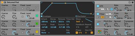 Image result for Ableton Operator Neuro Bass Tutorial