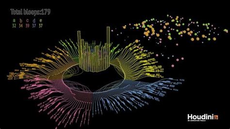 Image result for Genetic Algorithm Visualization
