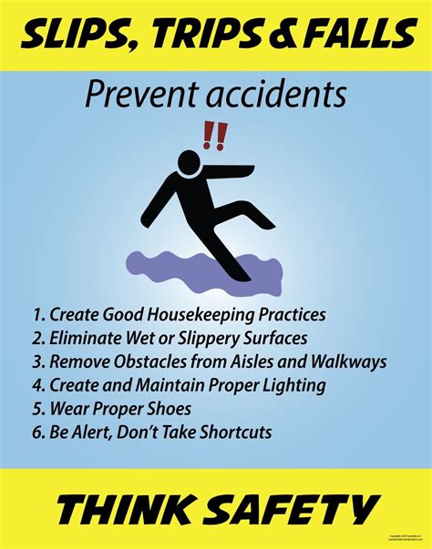 Slips, Trips and Falls Safety poster, for Business and Office, Wall Art ...