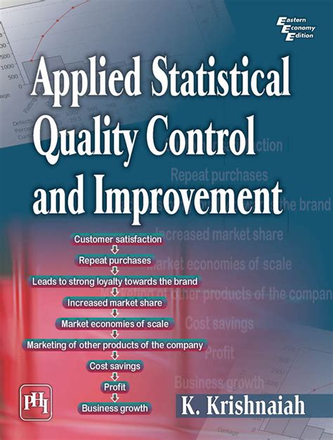 Image result for Statistical Quality Control