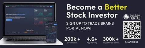 Image result for Volume Indicators Trading View