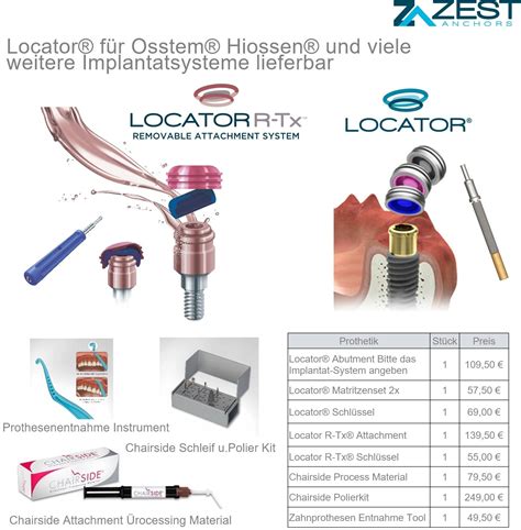 Zest Locator Removal Tool 的图像结果