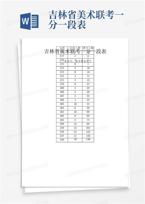 吉林省美术联考一分一段表-Word模板下载_编号qjowgamb_熊猫办公