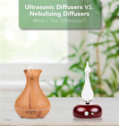 Image result for Diffuser Explained