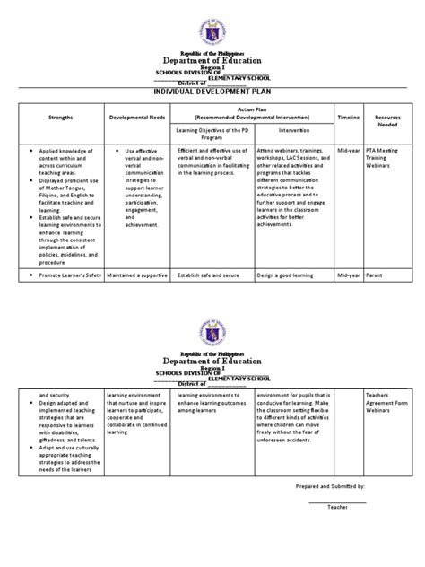 Individual Development Plan Logo 的图像结果