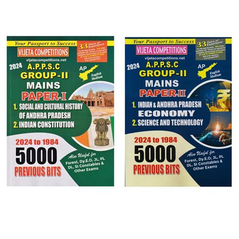 APPSC Group-II Mains Paper-I & II Indian & AP Economy, Science and ...