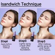 Urban Decay Travel-Size All Nighter Waterproof Makeup Setting Spray ...