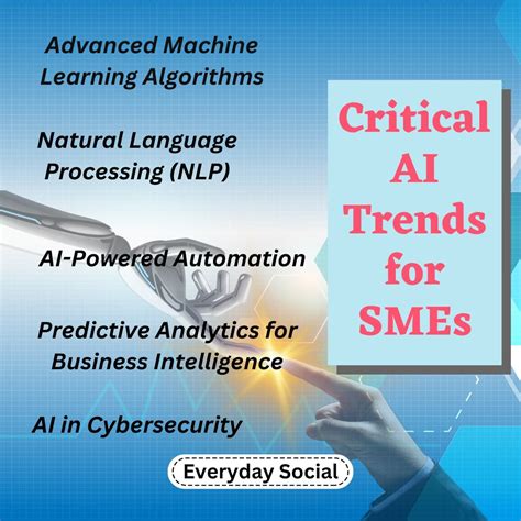 How AI boosts productivity by 33% | B2Bx posted on the topic | LinkedIn