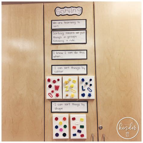 Sorting in Math 的图像结果