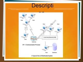 Distributed Processing OS Examples 的图像结果