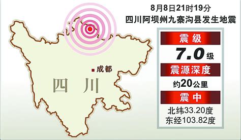 四川九寨沟发生7.0级地震 救援车辆遭遇拥堵_新闻中心_中国网