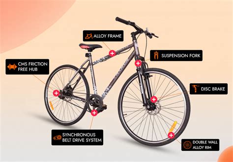 Buy Best Bicycle Under ₹20000 Online | Perfect For Daily Cycling ...