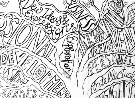 Knowledge Drawing 的图像结果