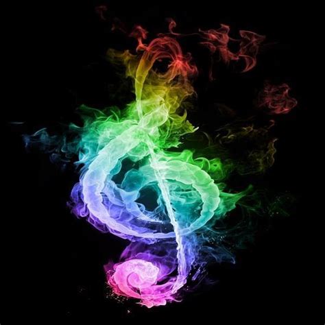 Image result for Music Instruments Chart