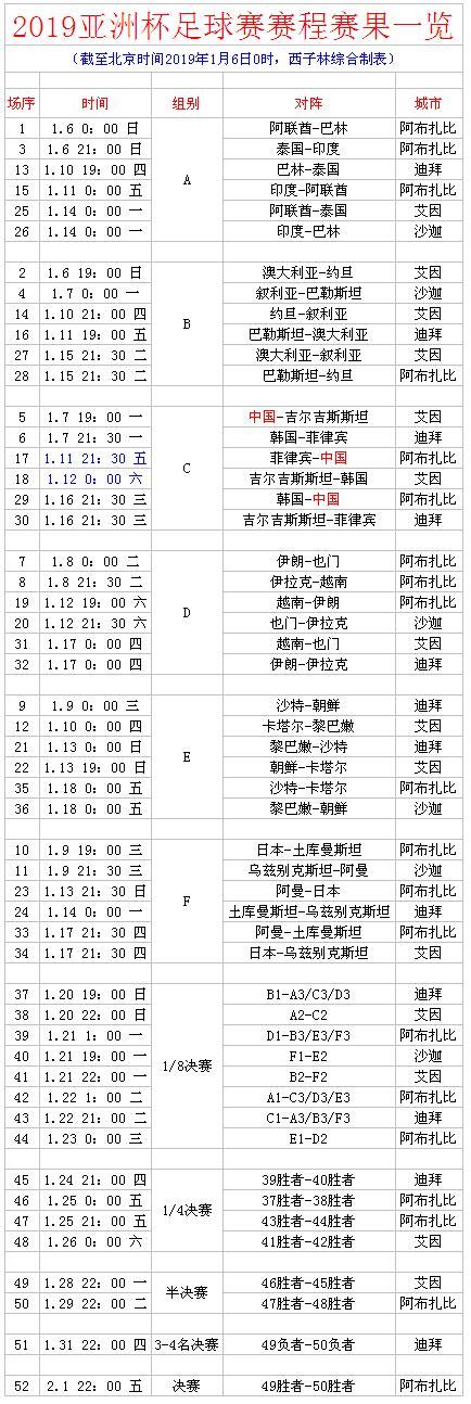 2019年1月足球赛程表_2019足球比赛赛程表 - 随意云