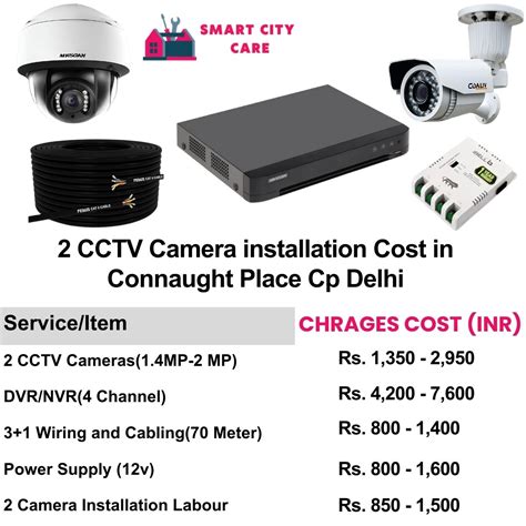 CCTV Camera Service and Repair in Connaught Place (CP)